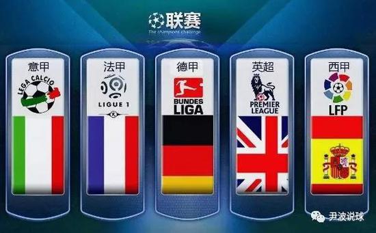 持高度的專